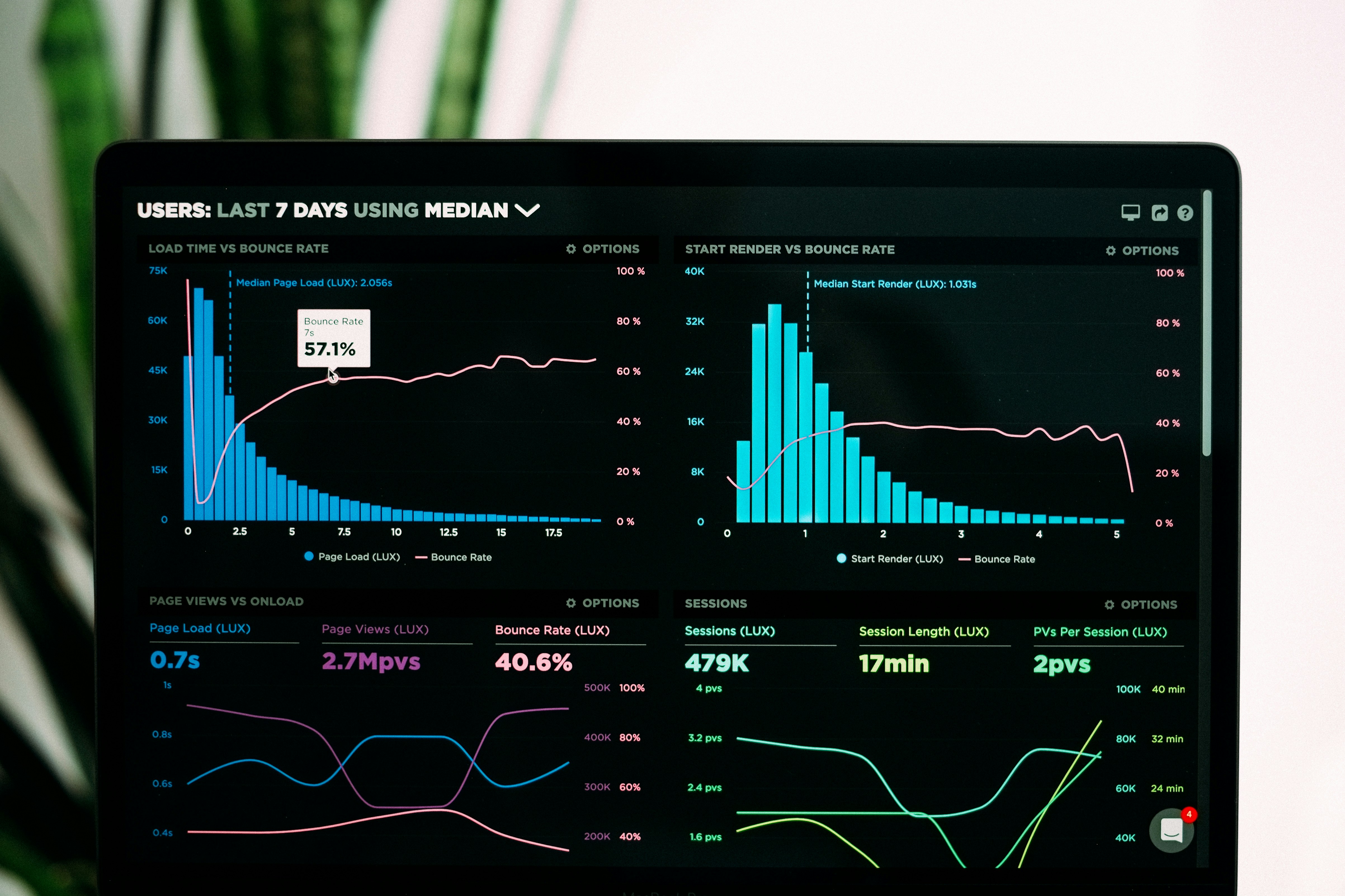 Korvexa platform dashboard showing workforce risk analytics